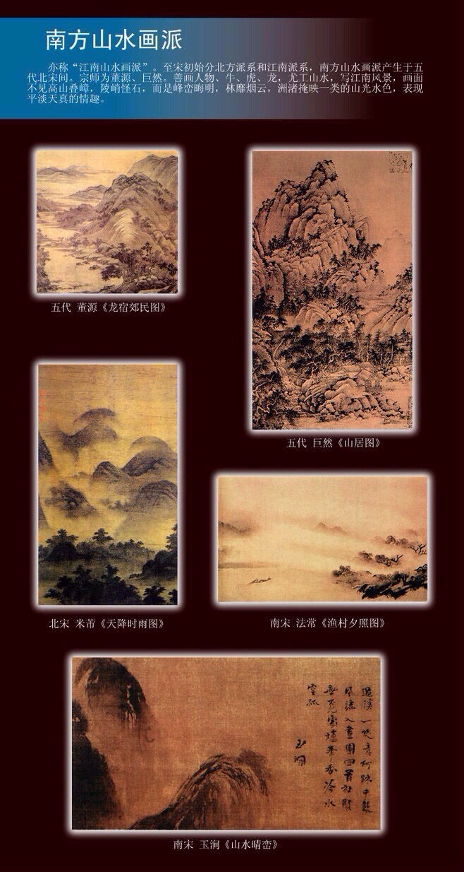 中国画各大流派图详解，收藏学习