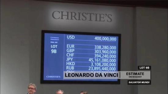 真假难辨的达·芬奇《救世主》卖出了4.5亿美元！史上最贵