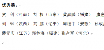 迎接世遗大会 再现名城风采 ——“古韵汀州杯”书法作品展获奖、入展名单公示